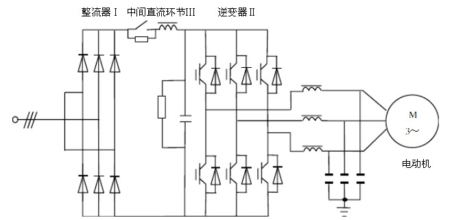 圖1-1 變頻器的基本構(gòu)成